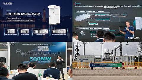 SINEXCEL StellaON 1250K/1575K utility-scale power conversion system for battery energy storage showcased at Intersolar Europe 2026, designed for high-efficiency grid-forming BESS applications in Europe.