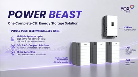 Fox ESS POWER BEAST system featuring an H3 Plus hybrid inverter and modular CQ7 high-voltage battery towers for on-grid and off-grid C&I applications.
