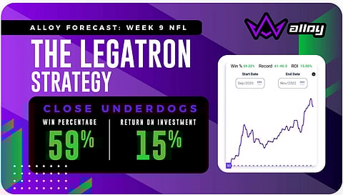 The Legatron Strategy weighs the importance of kickers.