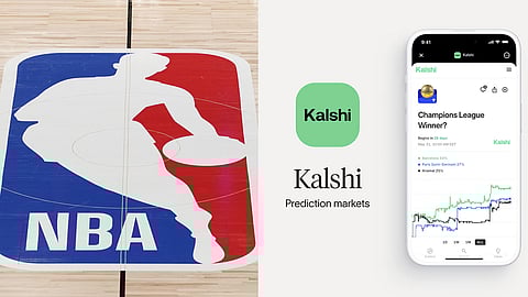 NBA Prediction Markets