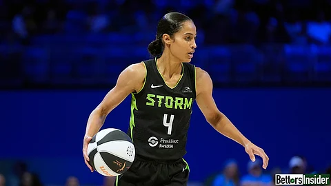 Skylar Diggins