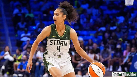 Skylar Diggins