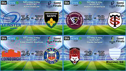 Weekend rugby roundup - Europe semi-finals and HSBC SVNS World Championship