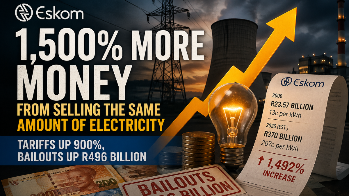 Eskom’s revenue surge sparks debate over soaring electricity costs