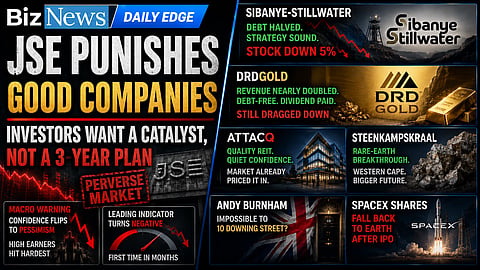 The BizNews Edge: Economic warnings flash; corporate giants mispriced; SpaceX tumbles