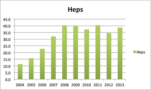 ADvTech’s turnaround completed; ready now for Curro-type rating?