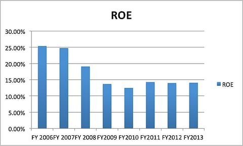 Standard Bank CEO Ben Kruger: Forget 25% ROEs – 15% is the new normal