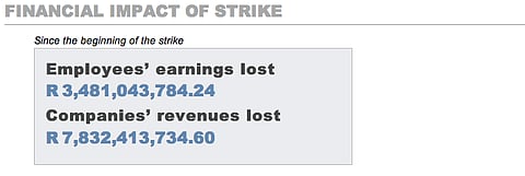Platinum strike has cost workers R3.4bn and rising