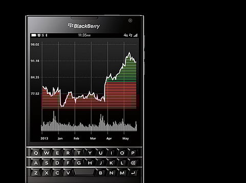 The square BlackBerry Passport featuring 32GB of memory and 30 hours battery.