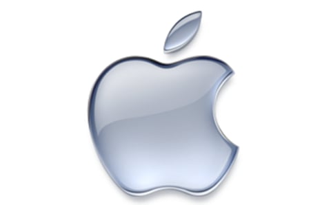 Nasdaq’s Fab Five shares take big hit – pulls overall index down almost 3%