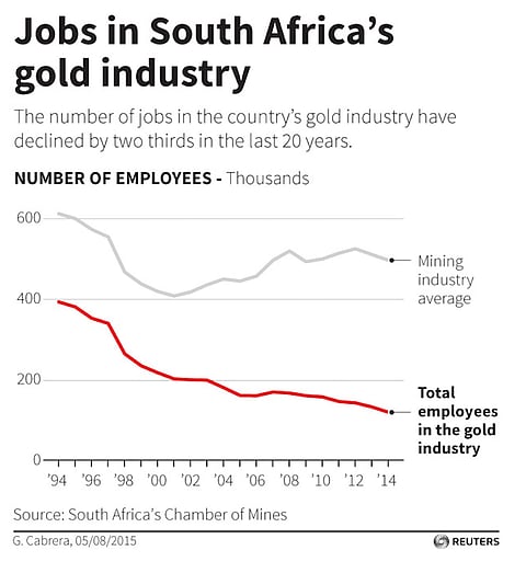 SA’s mining crisis: Fuming Froneman urges ANC to take lessons in economics