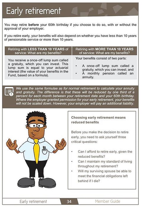 The relevant section on early retirement reads "Where the employer granted permission for your early retirement........your employer will pay an additional penalty."