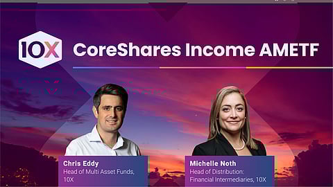 Introducing the first actively managed ETF to list on the JSE