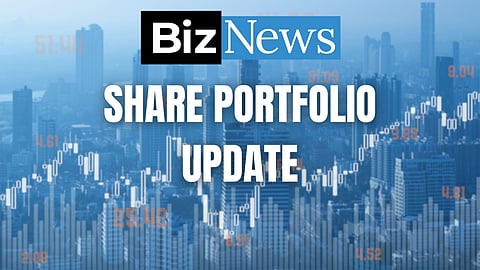 Premium – Revisiting the foundations: BizNews share portfolio update October 2023