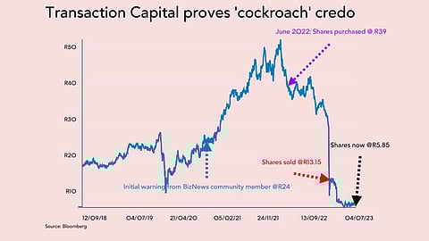 Boardroom Talk – Transaction Capital reminder of never just one cockroach in kitchen