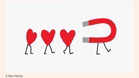 From the FT: The allure β and danger β of the charismatic leader