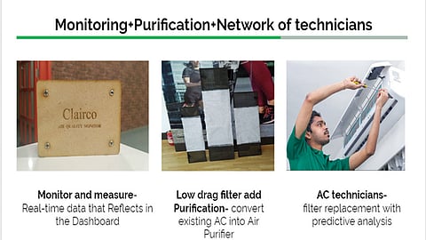 Offering a cost-effective and sustainable solution for its customers