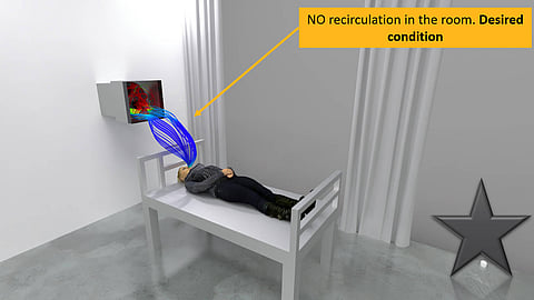 A depiction of air flow in the Negative Pressure Room.