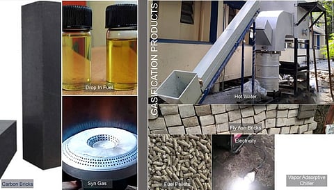 GD Environmental products and their uses