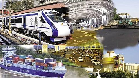 Vande Bharat trains, water and roadways attract massive investments