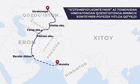 The Central Asia link