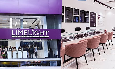 Limelight Goes End-to-End with ₹250 Cr Fundraise and Vertical Integration