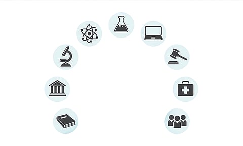 Aligning with Swadharma: Walking the Talk in Your Career - II