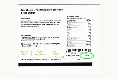 U.S. Centers for Disease Control and Prevention