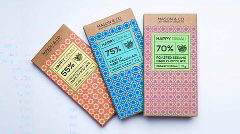 Create Successful Packaging Which is Difficult to Ignore