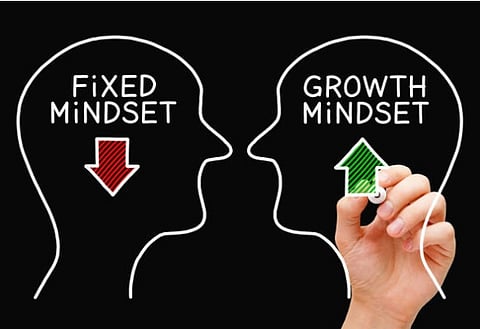 Why Mindset Matters
