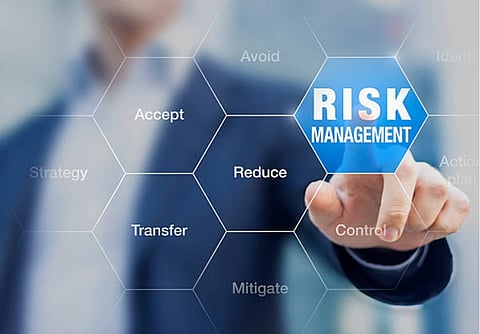 Risk management mindset