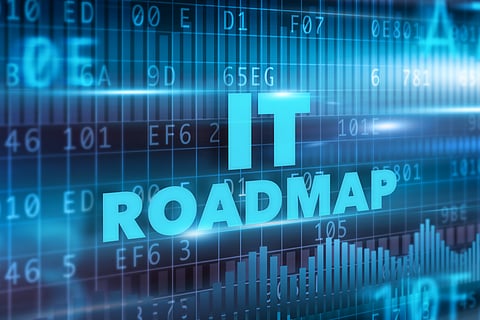 IT Roadmap