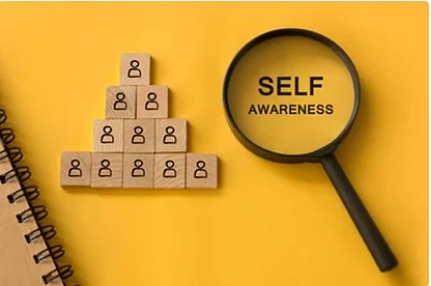 Self-Awareness for Leaders