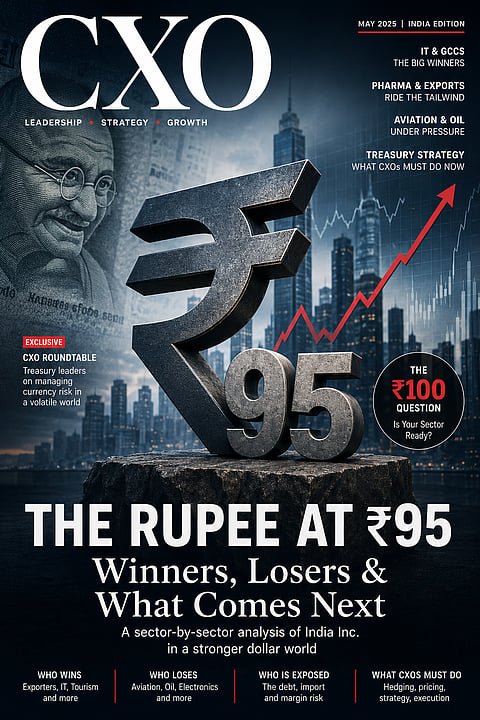 CXO Rupee