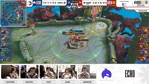 ECHO backdoors their way past Bren, RSG overcomes TNC scare