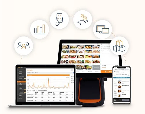 (Image from storehub.com/ph)