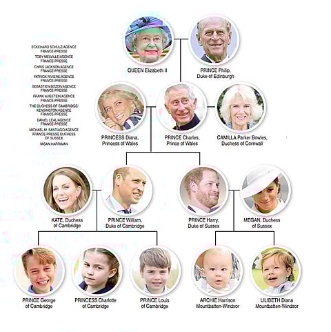 In praise of Queen Elizabeth II