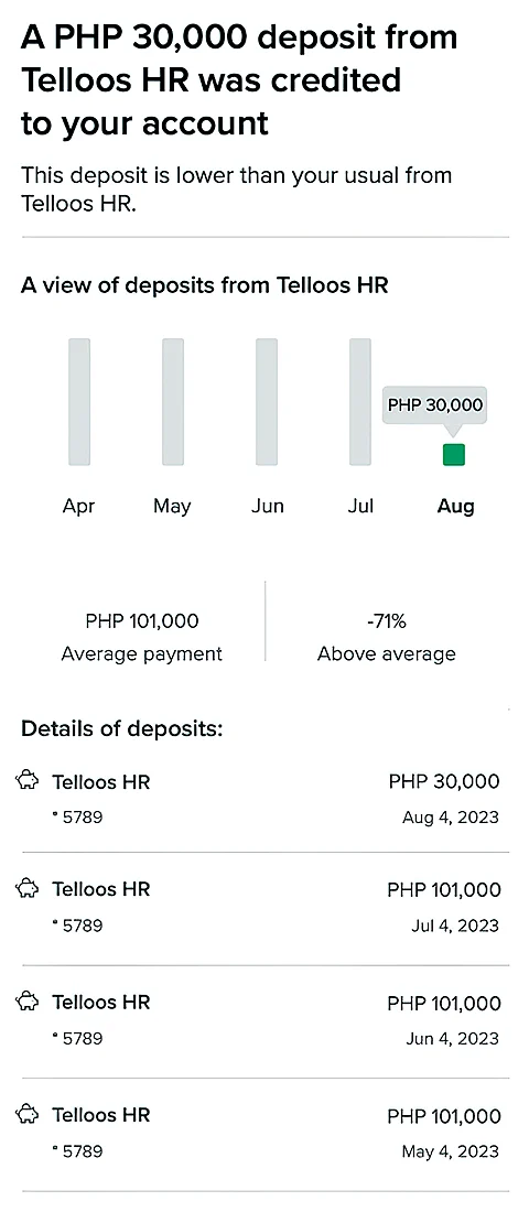 The Track and Plan app facilitates tracking expenses, analyzing spending trends, or budgeting to help users grow their hard-earned money by offering a range of investment alternatives. | photograph courtesy of BPI
