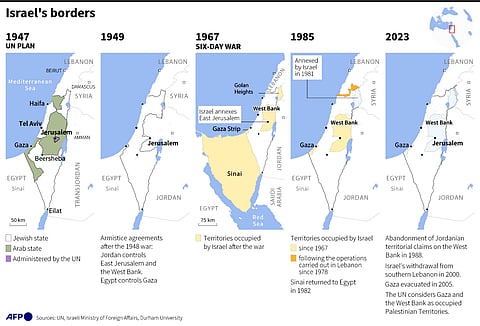 How wars shaped Israel’s territory