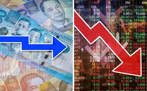 Peso falls slightly amid sea incident