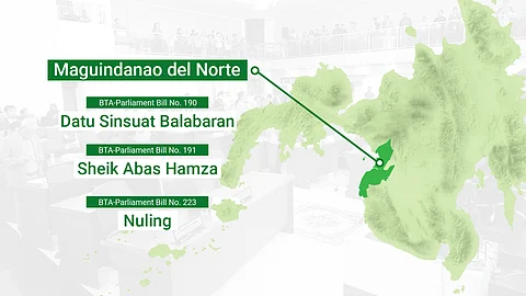 Photograph Courtesy of Bangsamoro parliament