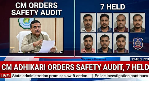 CM Adhikari orders safety audit, 7 held