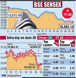 Tough days ahead as rupee slides past 60 against dollar