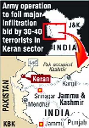 30 terrorists still holed up in Keran sector: Army