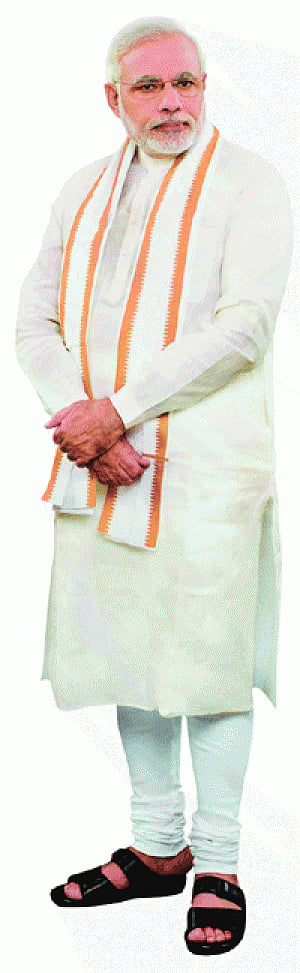A roadmap to Namo's India vision