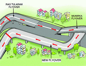 Parallel RTR flyover takes wing