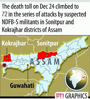 Bodos trigger ethnic war as toll rises to 72