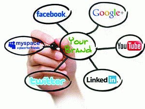 Fashionable online