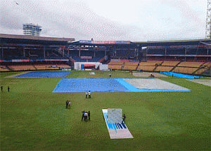 Wet outfield delays start of play on Day 4