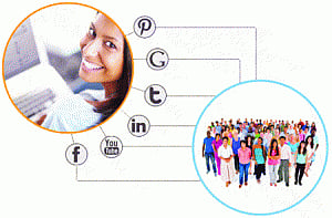 Influencer marketing